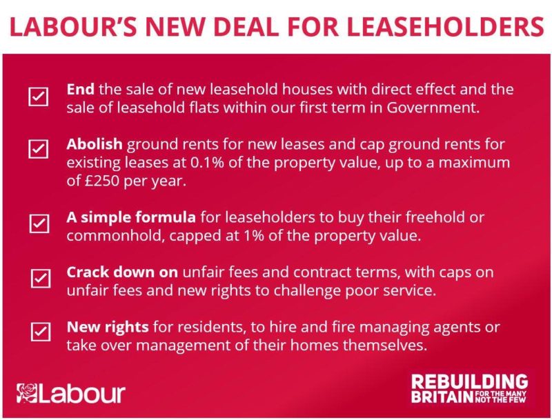 Labour leasehold plans