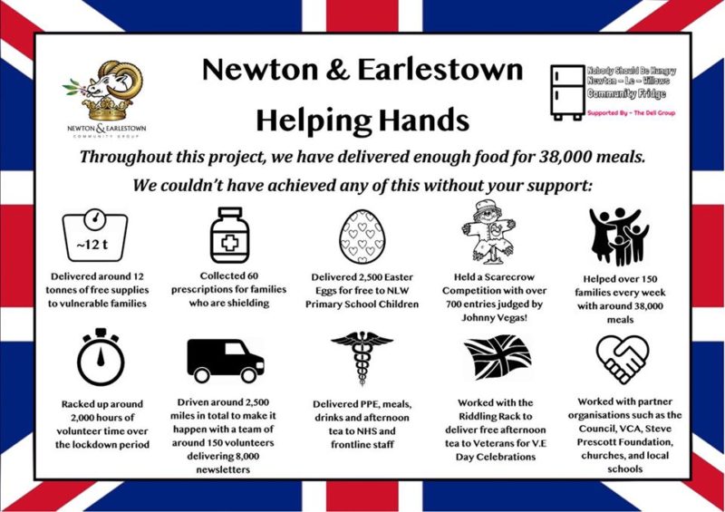 A summary of the amazing community and volunteer effort in Newton-le-Willows