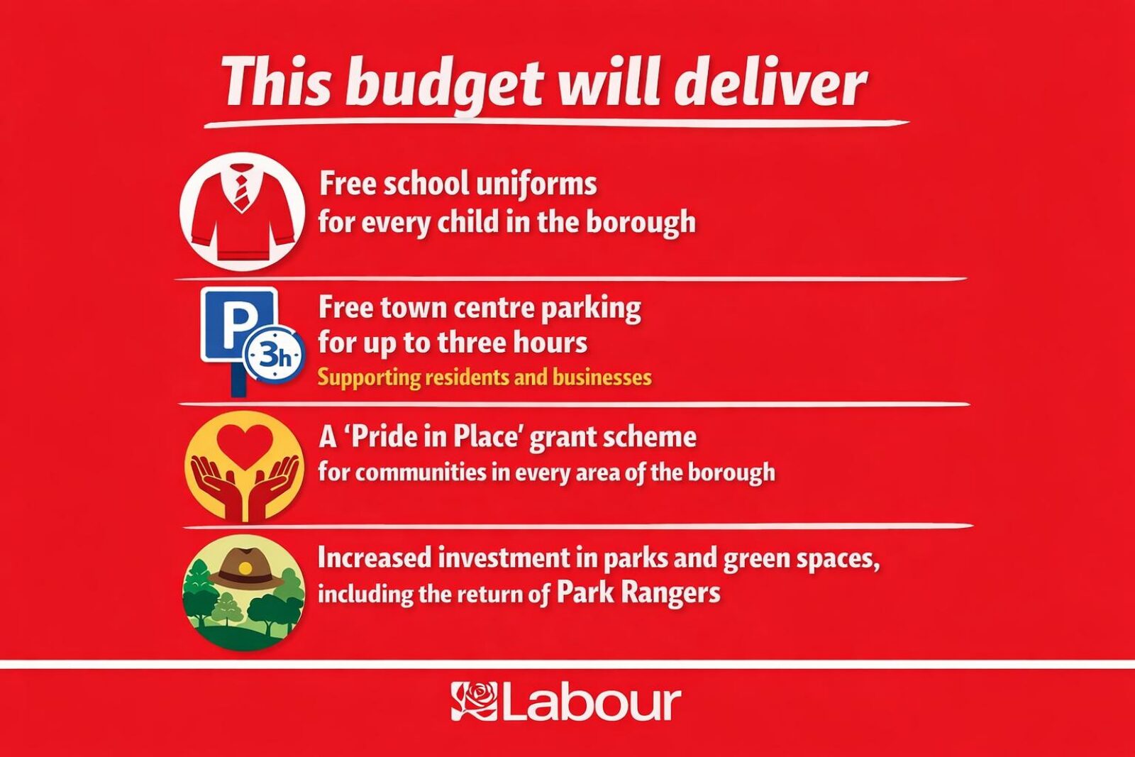 A Labour budget delivering for our residents